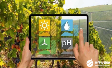 南潮物聯工業網關在智能農業管理中的應用案例分享